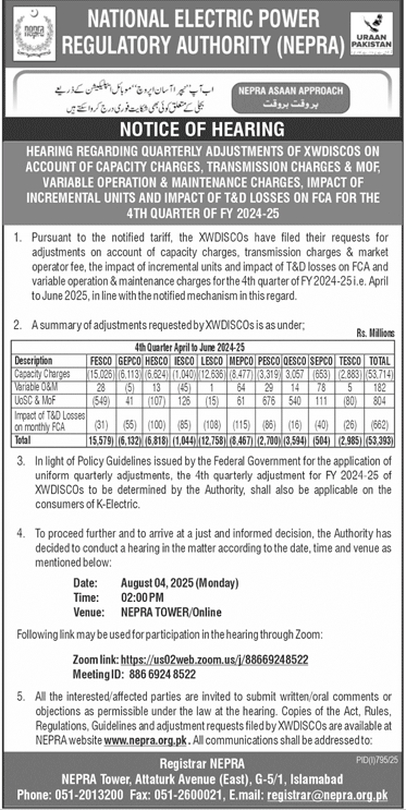 National Electric Power Regulatory Authority Islamabad Tender Notice